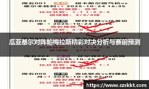 瓜亚基尔对阵帕梅拉斯精彩对决分析与赛前预测